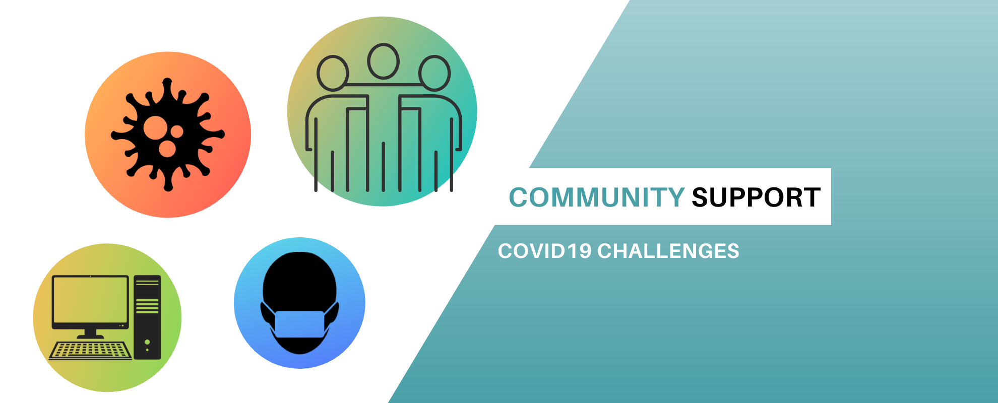 covid 19 community support